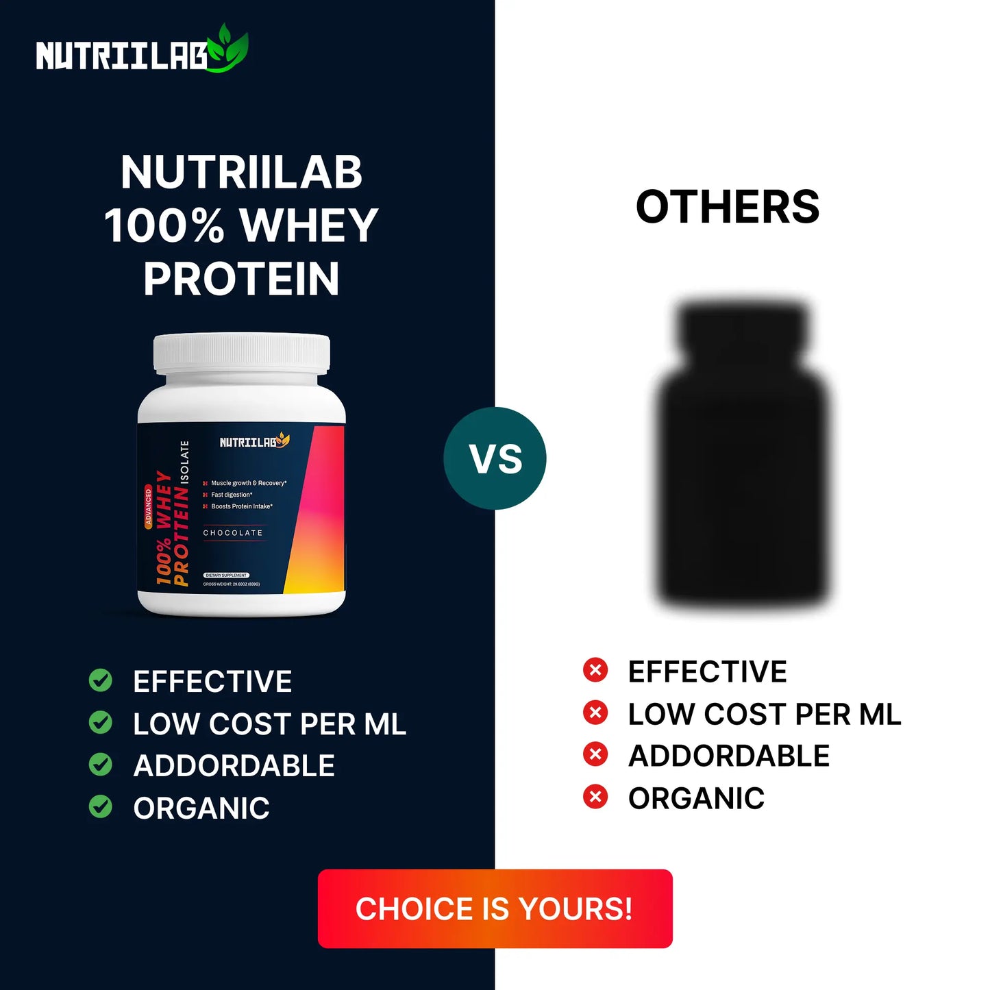 Nutriilab Gold Standard 100% Whey Protein isolate NUTRIILAB