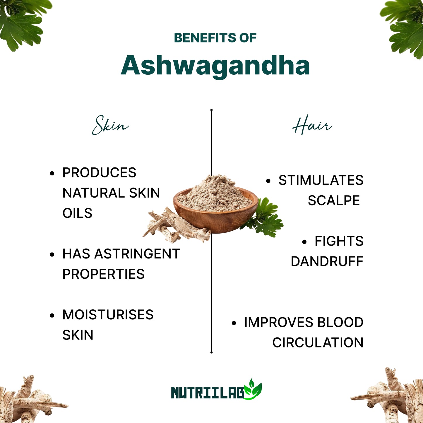 Nutriilab Organic Ashwagandha with Black Pepper