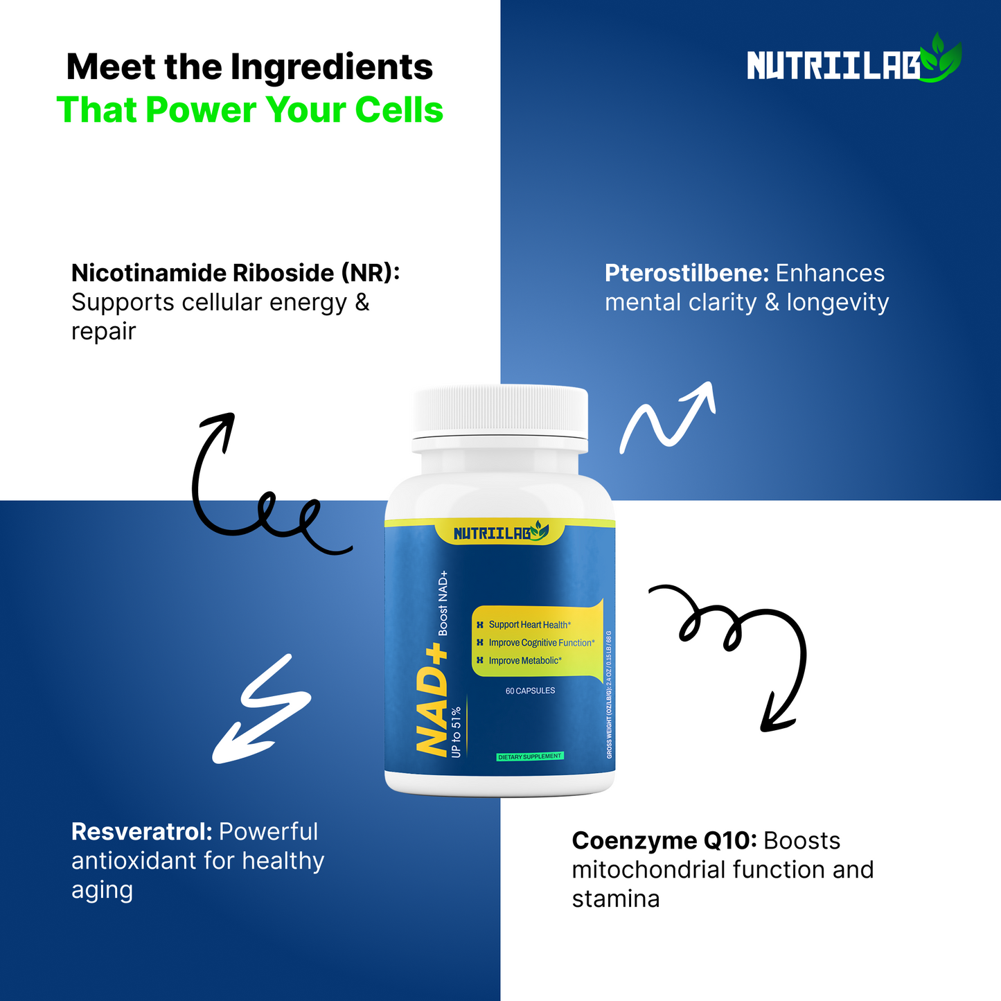 Nutriilab N-A-D+ Botanical Complex