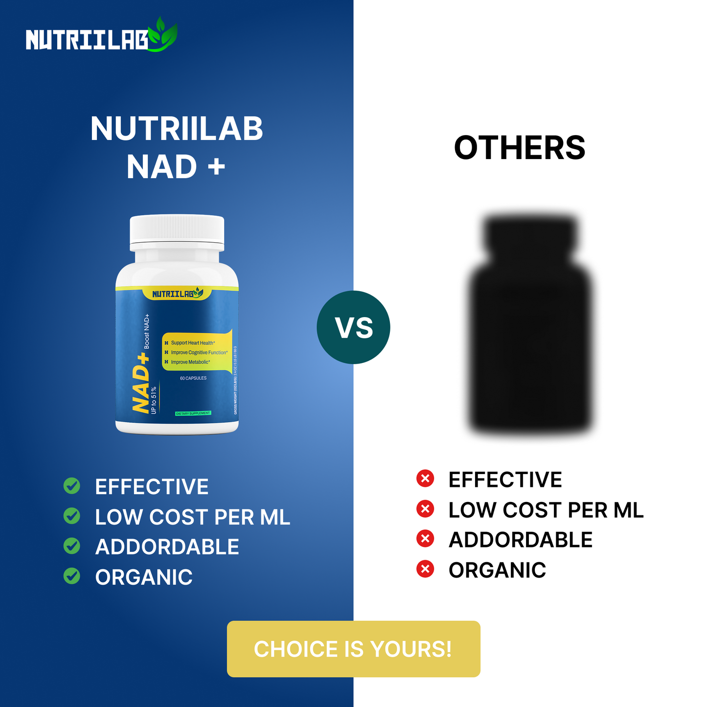 Nutriilab N-A-D+ Botanical Complex