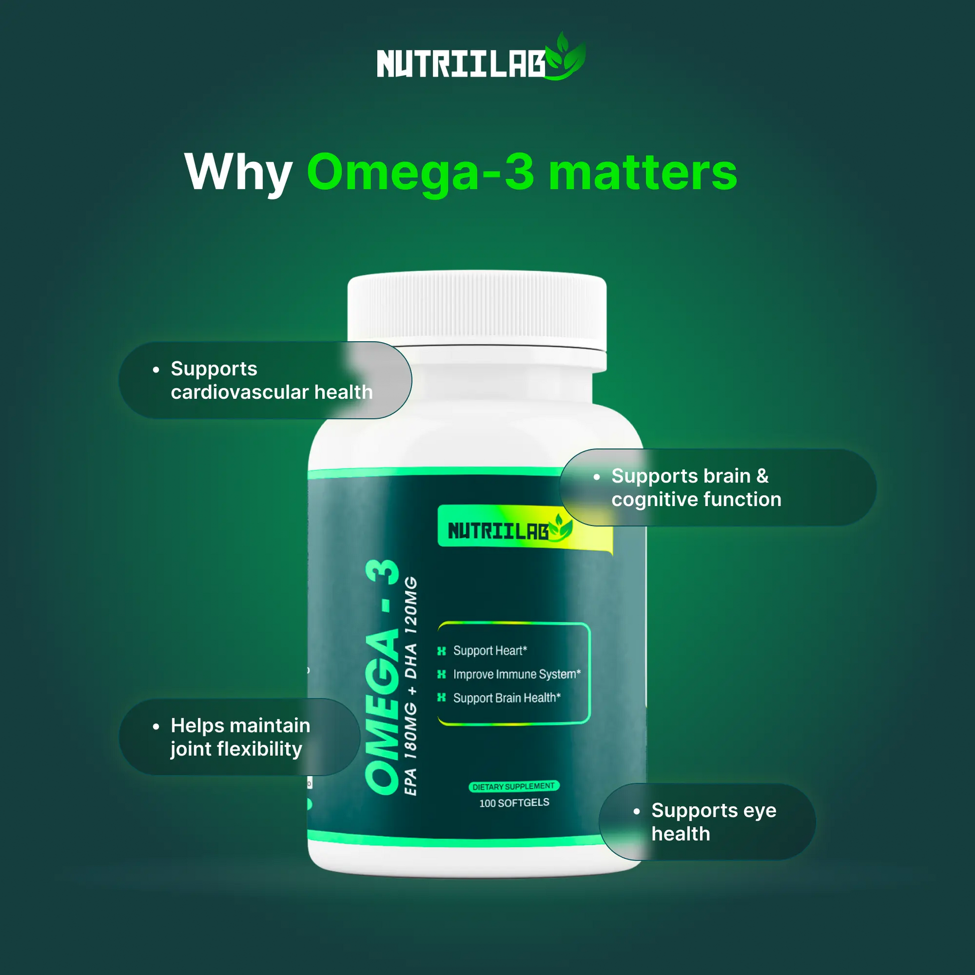 Triple Strength Omega-3 Fish Oil 1000mg NUTRIILAB