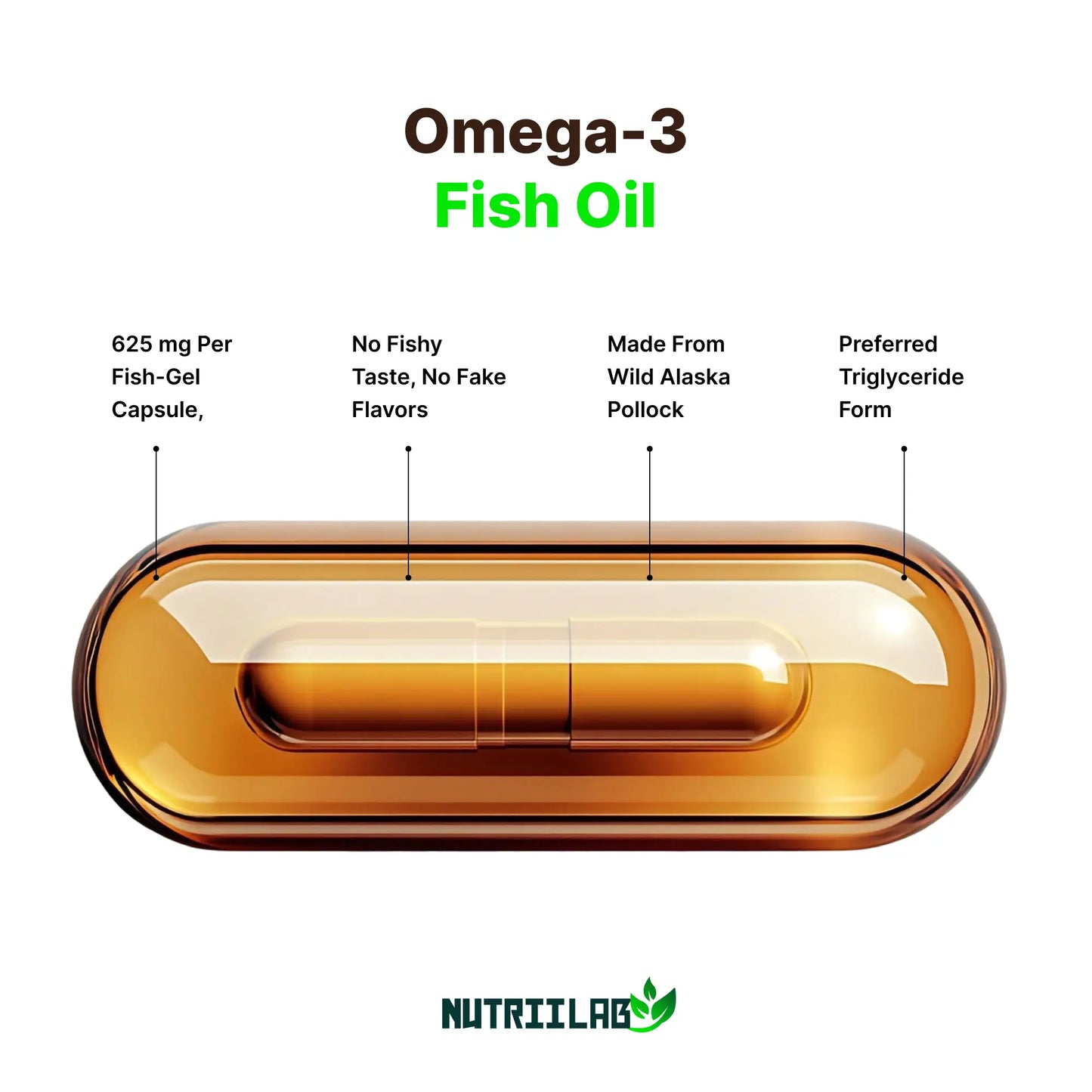 Triple Strength Omega-3 Fish Oil 1000mg NUTRIILAB