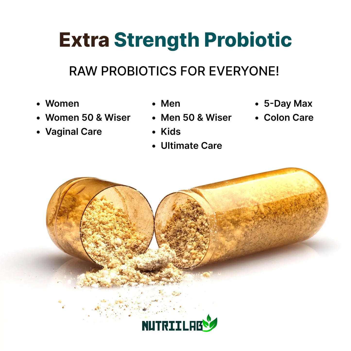 Premium Prebiotic & Probiotic Daily Blend 40 Billion (60 Day Supply) NUTRIILAB