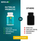 Premium Prebiotic & Probiotic Daily Blend 40 Billion (60 Day Supply) NUTRIILAB