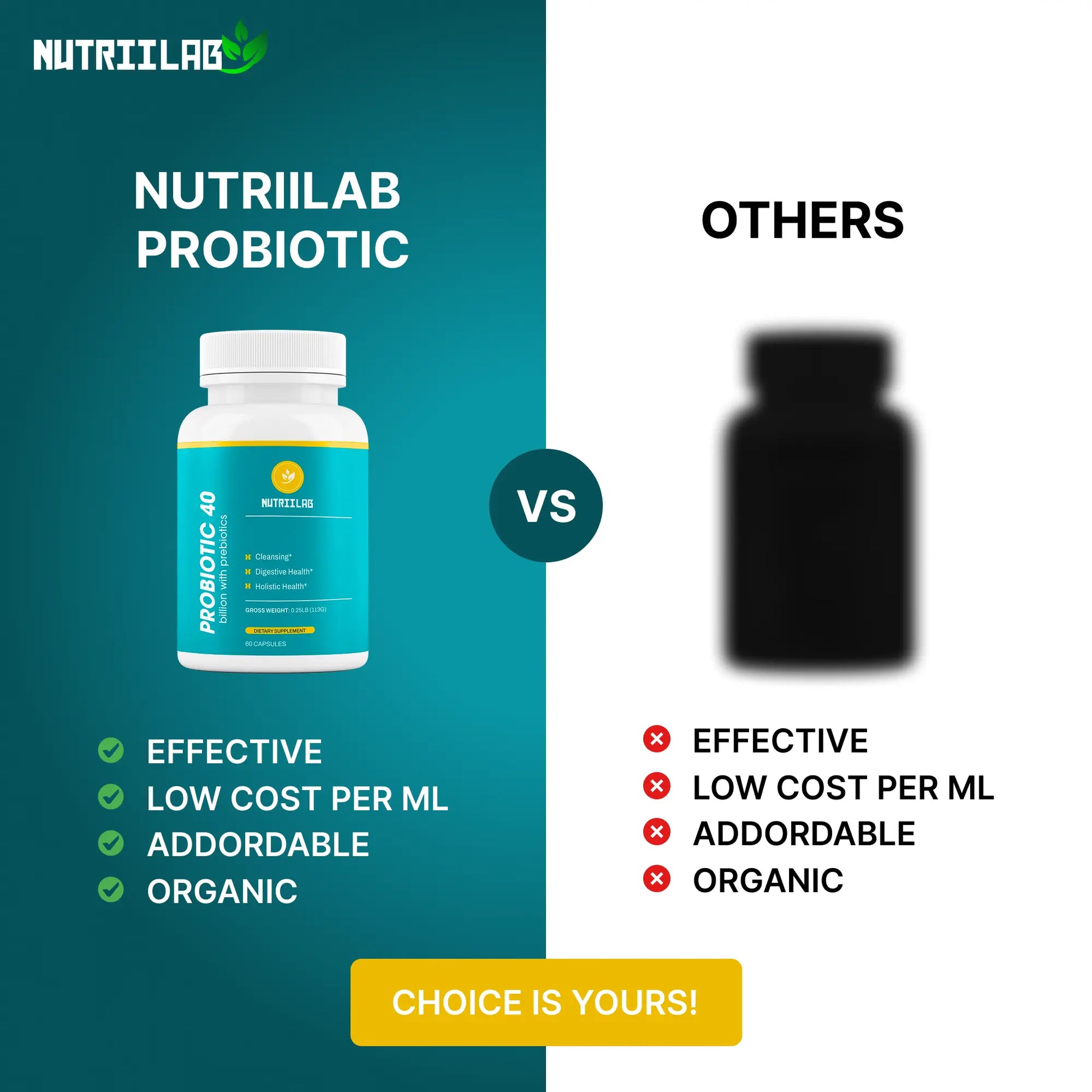 Premium Prebiotic & Probiotic Daily Blend 40 Billion (60 Day Supply) NUTRIILAB