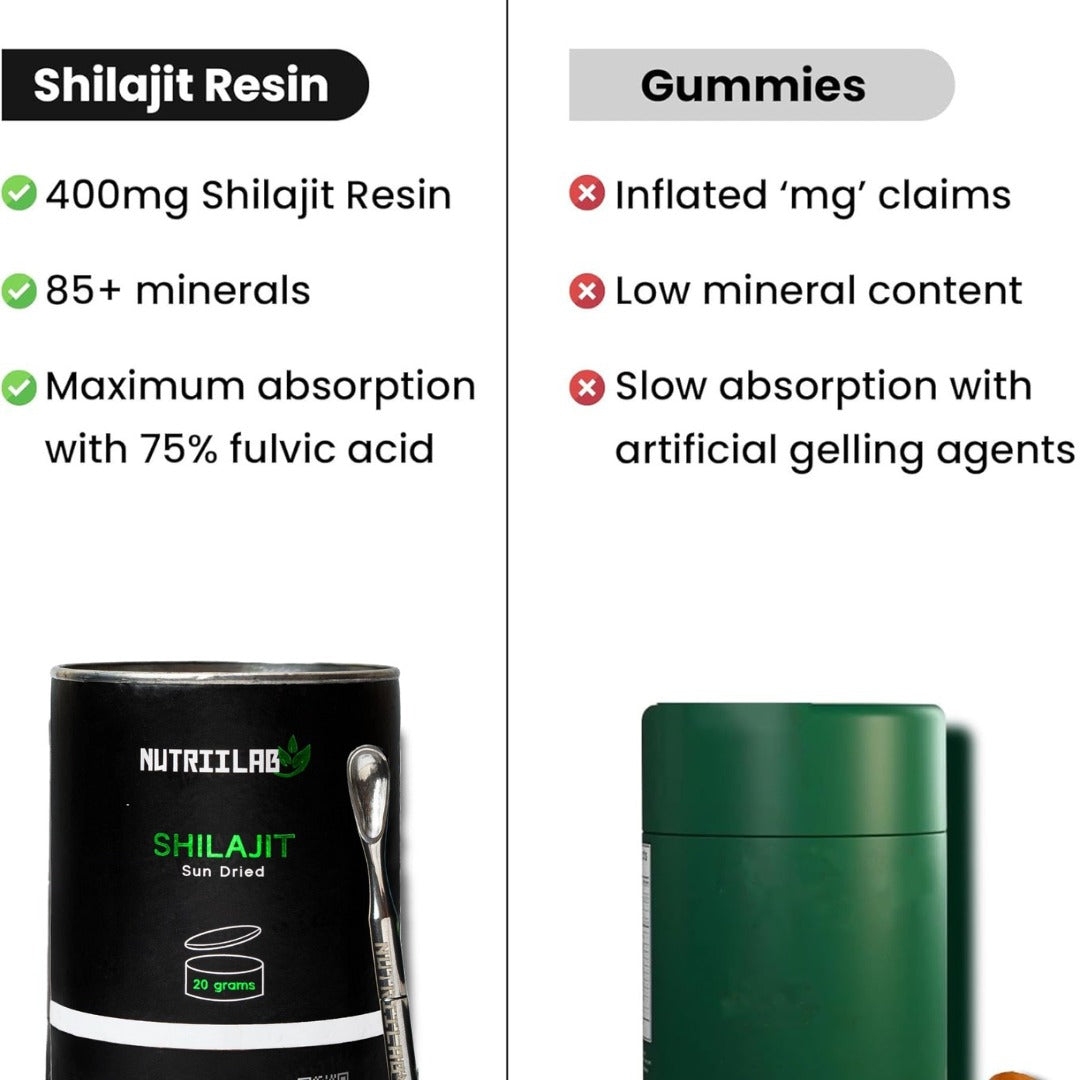 Himalayan Shilajit Resin