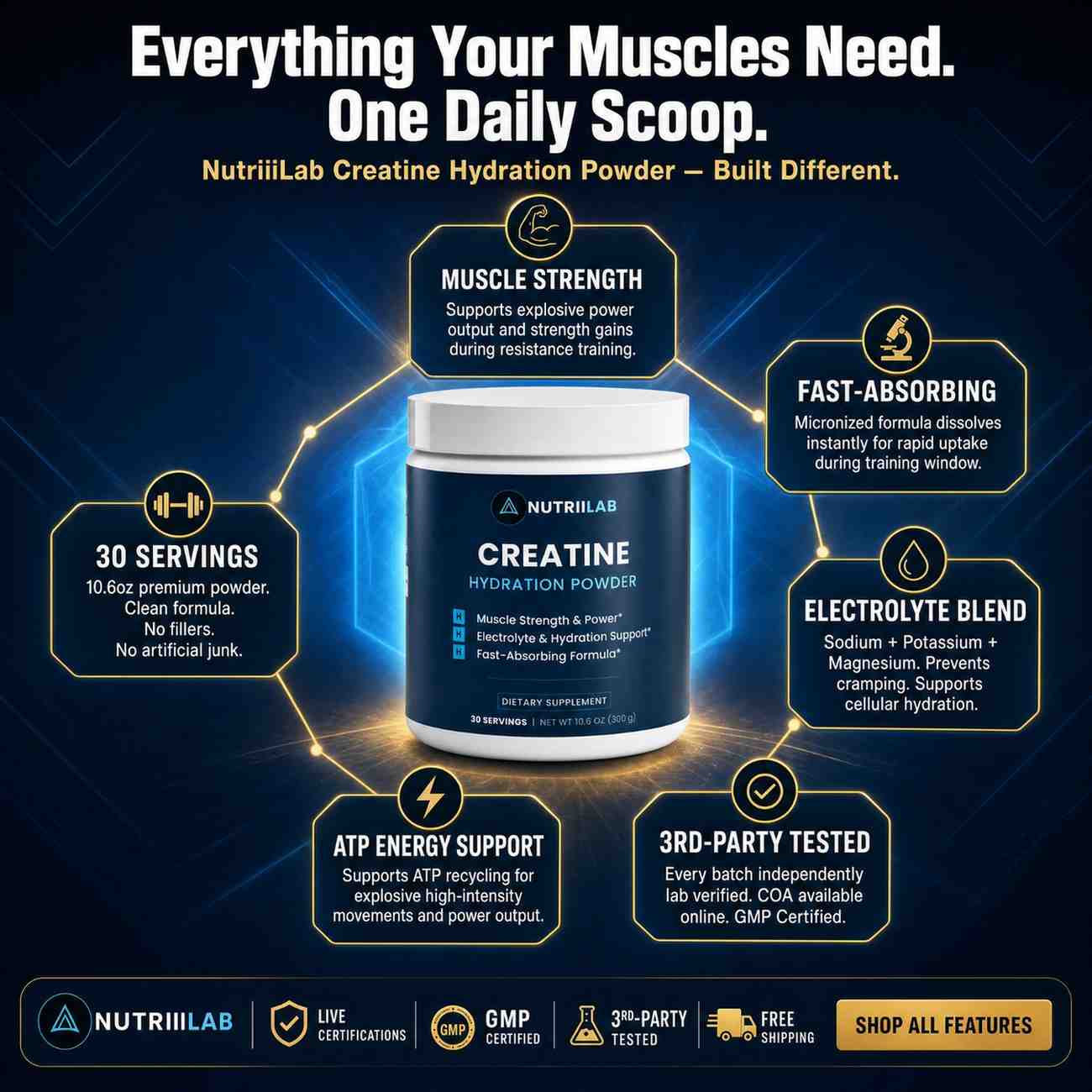 NutriiLab Creatine Powder – Monohydrate & Hydration Formula